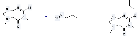 2-chloro-1,7-dimethyl-1,7-dihydro-purin-6-one can be used to produce 1,7-dimethyl-2-propoxy-1,7-dihydro-purin-6-one